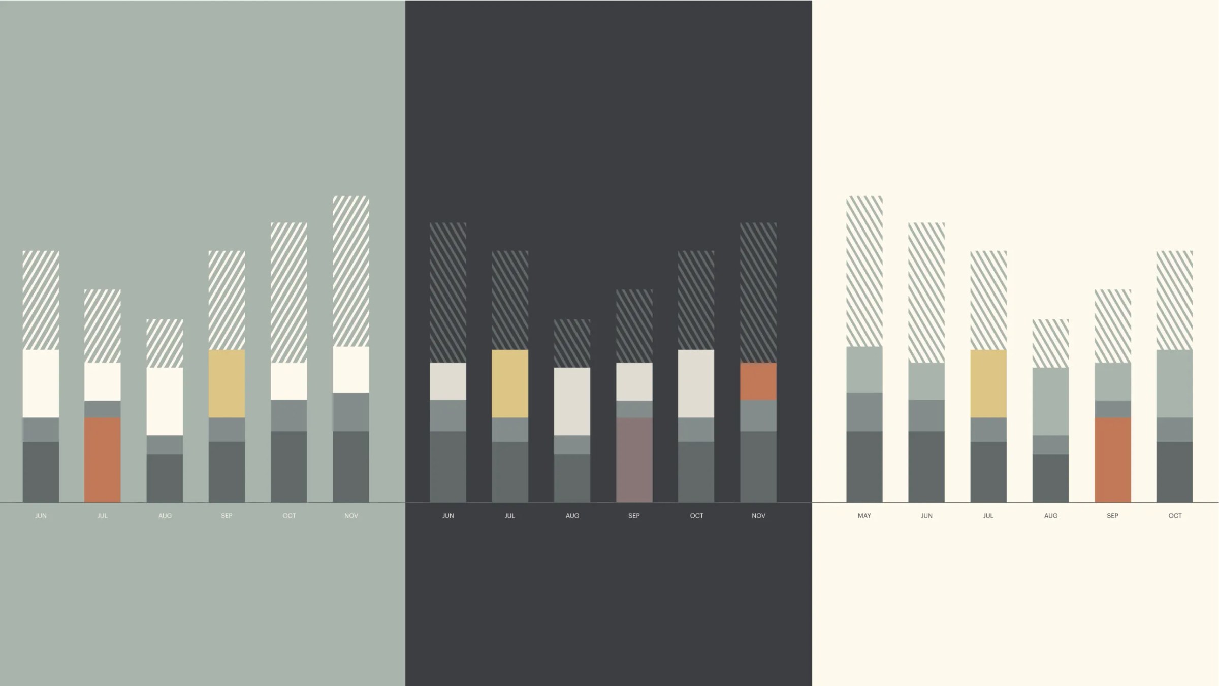 Function project visual 3